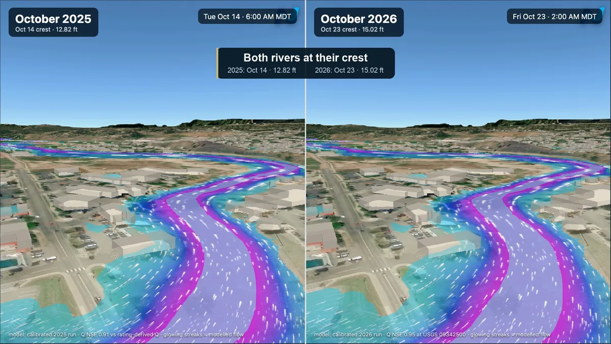 Side-by-side 3D views of the modelled San Juan River through Pagosa Springs at its October 2025 and October 2026 crests, flood depth in cyan and magenta